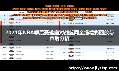 2021年NBA季后赛雄鹿对战篮网全场精彩回放与赛后分析